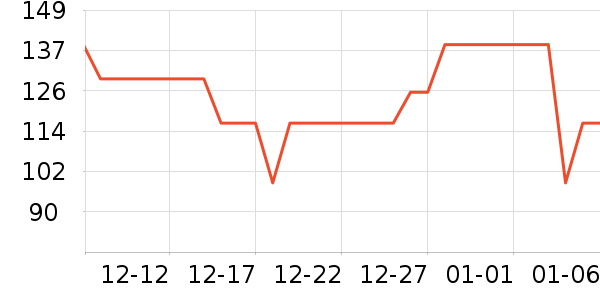 ��������������ʷ�۸�