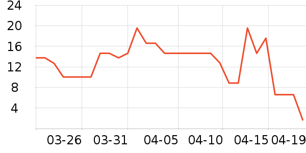 ˿·�ձ������̷���ʷ�۸�