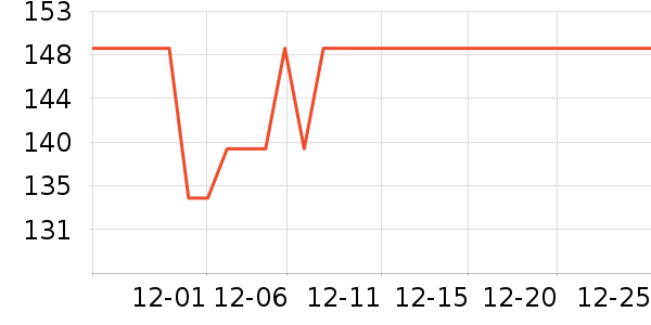 �¿�˹��������ʷ�۸�