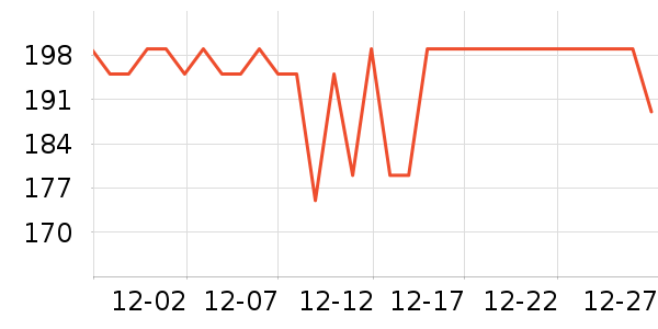 ����֮������/��/̨��ʷ�۸�