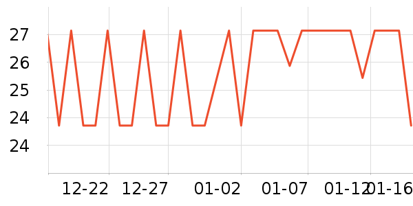 ������һ���Բ;���ʷ�۸�