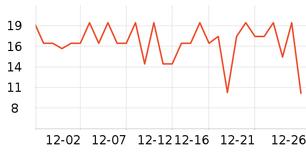 ��������Ʒ��ʷ�۸�