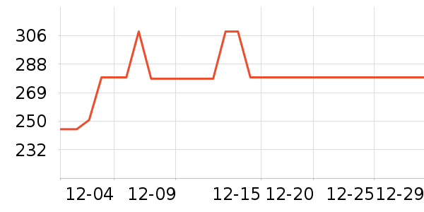 ����������/������/��ҩ����ʷ�۸�