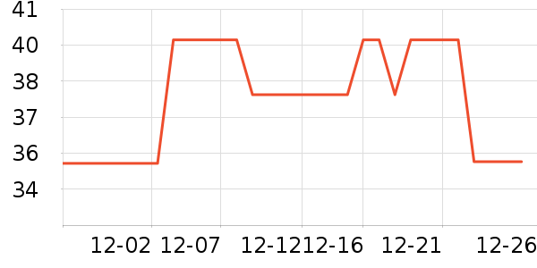 ���ɶ�ͯ����/������ʷ�۸�