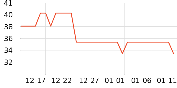 ���ɶ�ͯ����/������ʷ�۸�