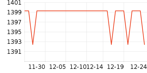 ƻ������������ʷ�۸�