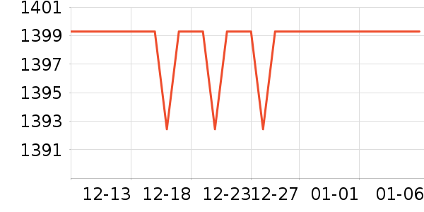 ƻ������������ʷ�۸�