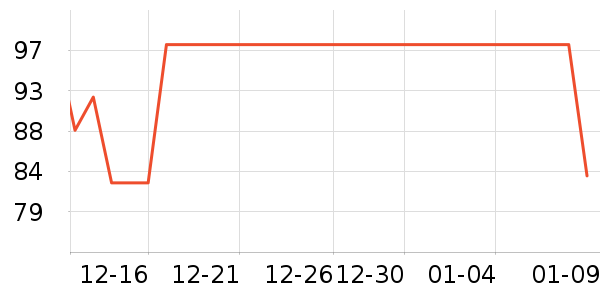 �����ɡ�˼����������ʷ�۸�