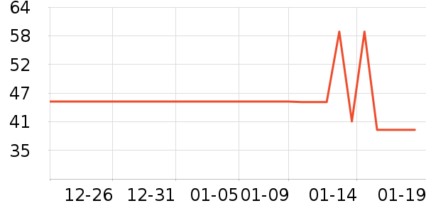 �ֶ�����������ʷ�۸�