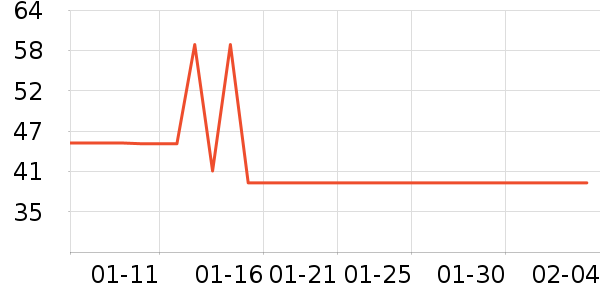 �ֶ�����������ʷ�۸�