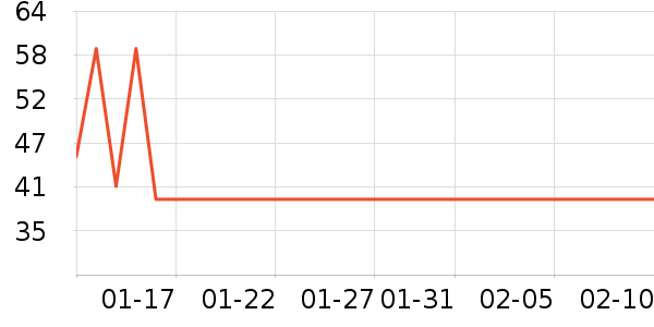 �ֶ�����������ʷ�۸�