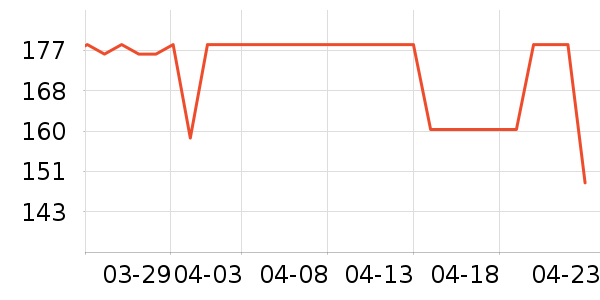 Ұ��Ħ�г�ͷ����ʷ�۸�