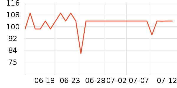 �ղ����翾����ʷ�۸�