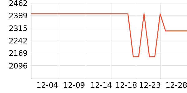 ��Ϊ�ֻ���ʷ�۸�