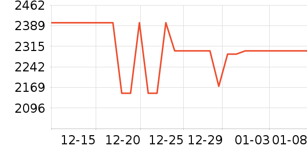 ��Ϊ�ֻ���ʷ�۸�