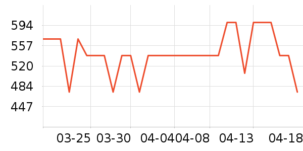 ӣ����ˮ����ʷ�۸�