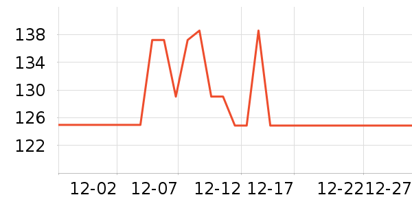 ����������������ʷ�۸�