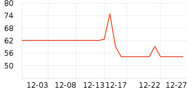 ʩ��ޢȾ��/�̷�/������ʷ�۸�