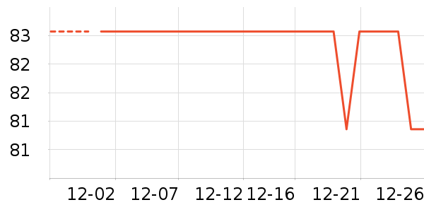 ţ��/��Ʒ��ʷ�۸�