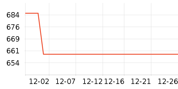 �ղ��������ʷ�۸�