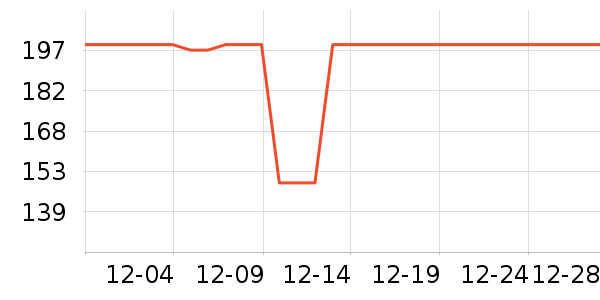 �������챣�±���ʷ�۸�