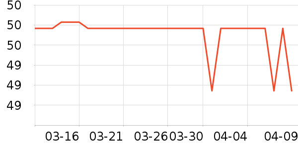 ��ѡ��Я/�ƶ���Դ��ʷ�۸�