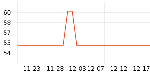 ��ѡ��Я/�ƶ���Դ��ʷ�۸�