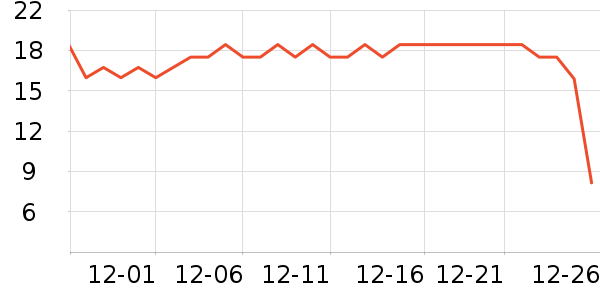 ����������ʷ�۸�