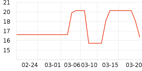 ��������������ʷ�۸�