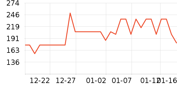 ׿����Ӱ/�������ʷ�۸�
