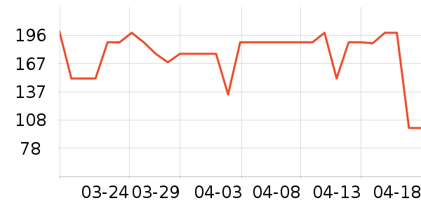 ������Ʒ������ʷ�۸�