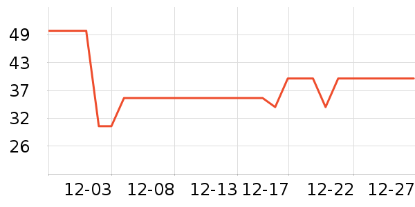 �������챣ů������ʷ�۸�