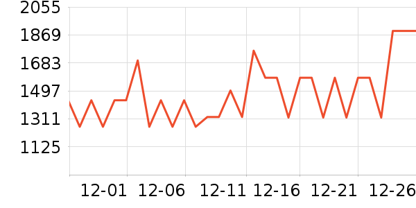 �󽭵�̺/�ص���ʷ�۸�