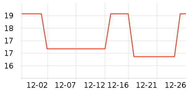 TaTanice������Ʒ/��Ʒ��ʷ�۸�