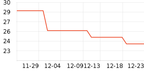 ������������ʷ�۸�