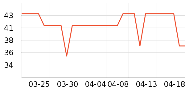 ˼�ܴ�����ϵͳ��������ʷ�۸�