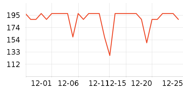 ��ҥз����ʷ�۸�