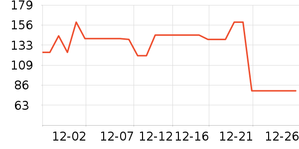 è�˱�ů������ʷ�۸�