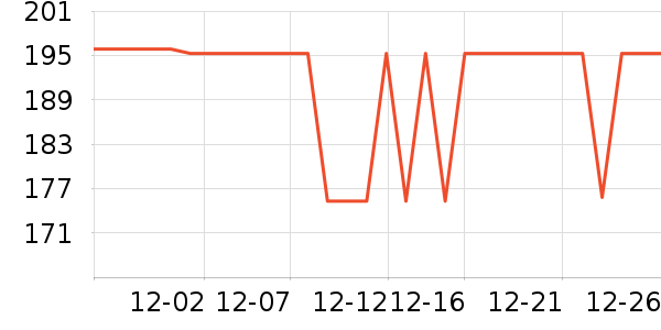 �ȱ��ռ������䷽ʳƷ��ʷ�۸�