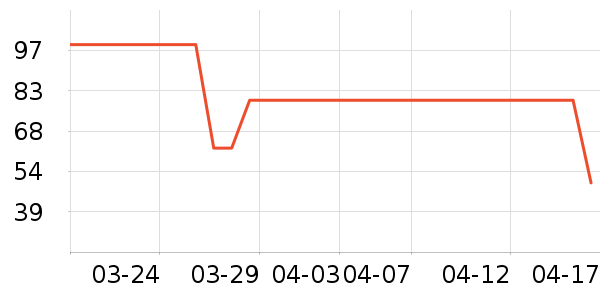 ������Ʒ��Ʒ���� ��ʷ�۸�