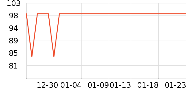 ��������ͷ��ʷ�۸�