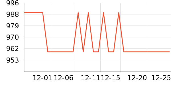 ��������ˮ����ʷ�۸�