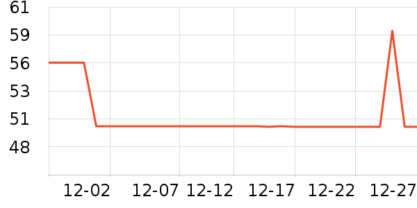 BAKON�ֶ�������ʷ�۸�