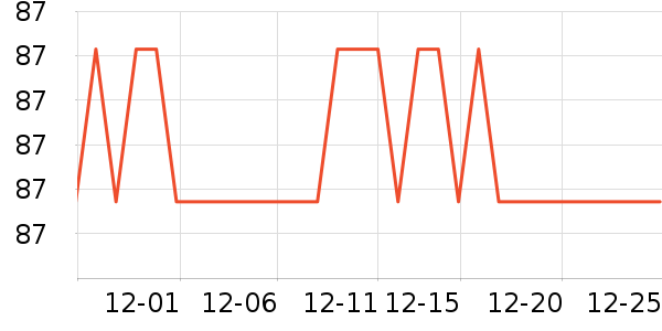 �Ϳ�������ʷ�۸�