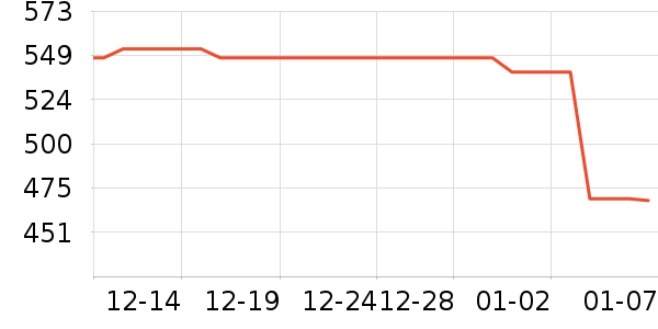 �ղ��������ʷ�۸�