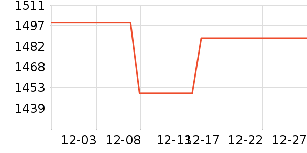 �����������������ʷ�۸�