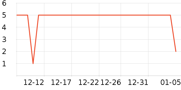 ����ӡ��ֽ��ʷ�۸�