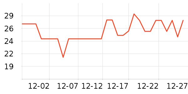 �����˳����ʷ�۸�