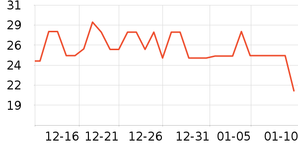 �����˳����ʷ�۸�