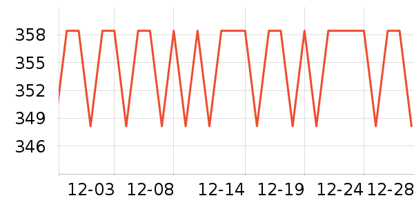 ��Ľ����������ʷ�۸�